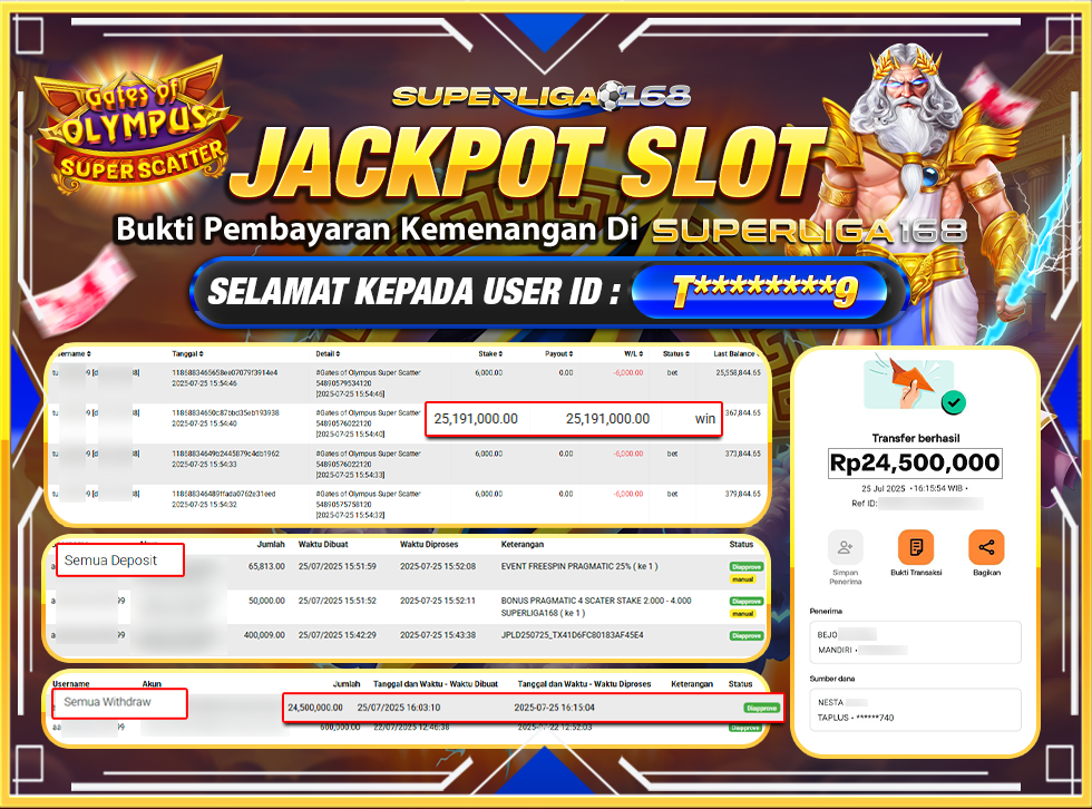 SUPERLIGA168 JACKPOT GATES OF OLYMPUS SUPER SCATTER Rp.24,500,000-LUNAS
