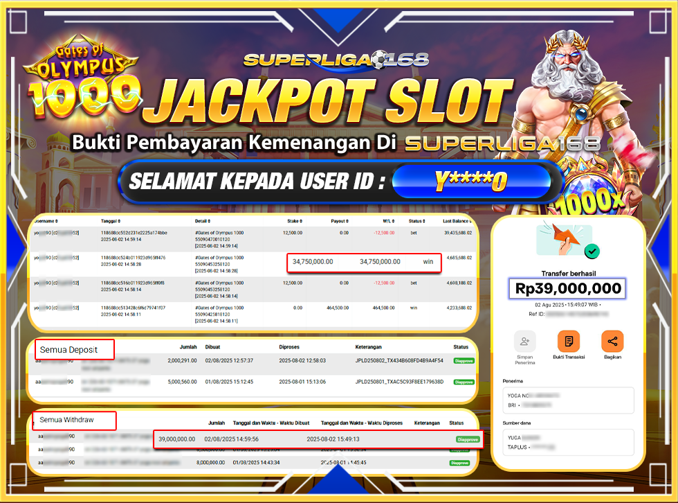 SUPERLIGA168 JACKPOT GATES OF OLYMPUS 1000 Rp.39,000,000-LUNASS