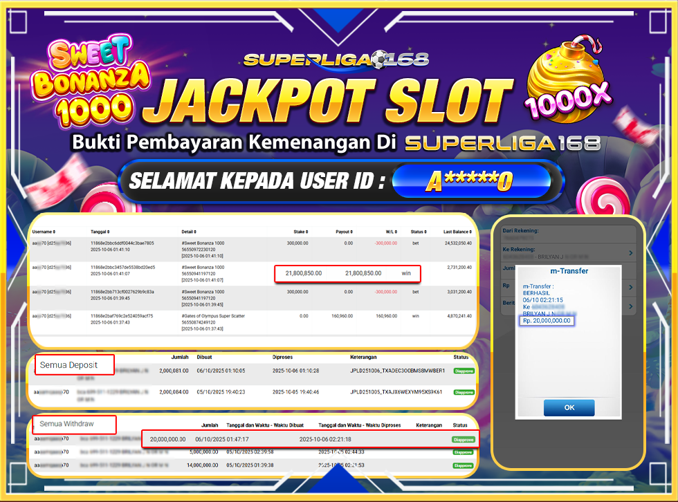SUPERLIGA168 JACKPOT SWEET BONANZA 1000 Rp.20,000,000-LUNASSSSS