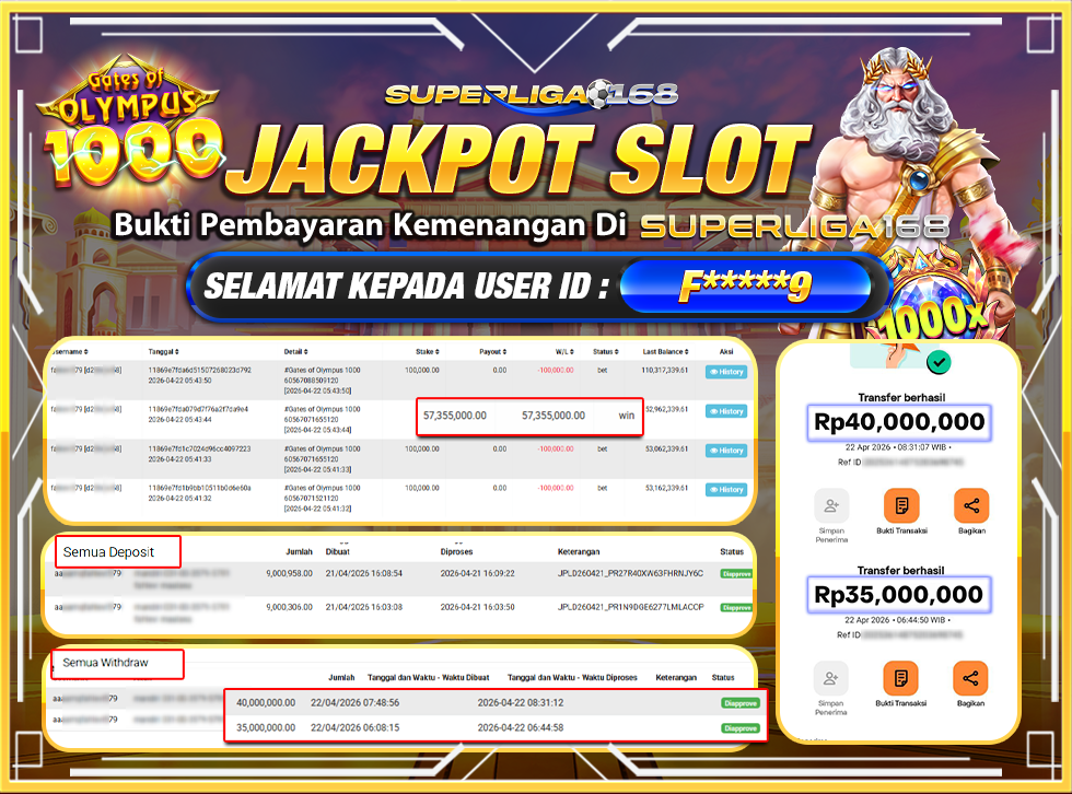 SUPERLIGA168 JACKPOT GATES OF OLYMPUS 1000 Rp.75,000,000LUNASSSSS