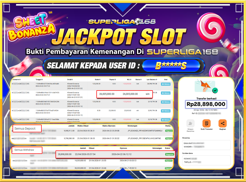 SUPERLIGA168 JACKPOT SWEET BONANZA Rp.28,898,000LUNASSS