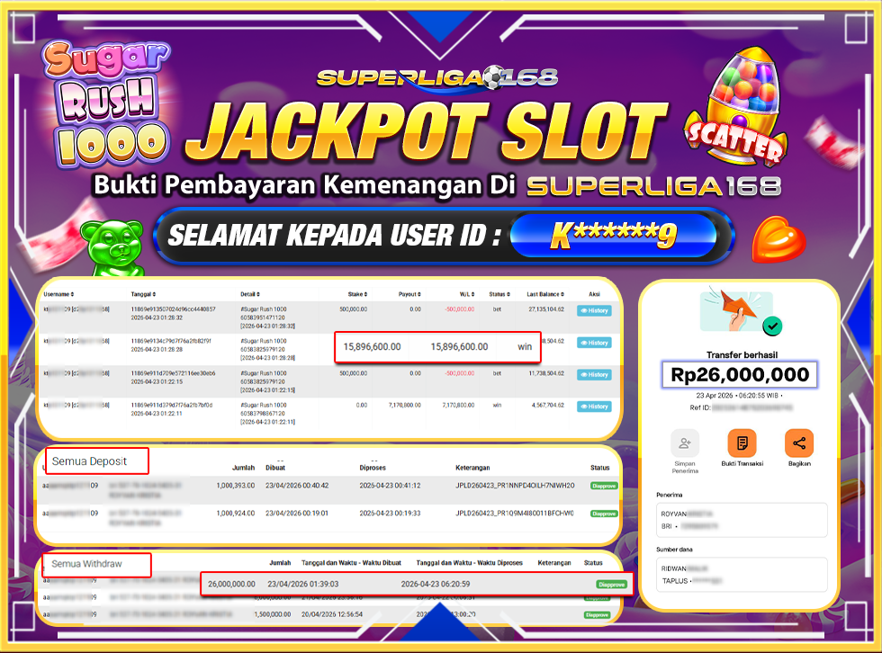 SUPERLIGA168 JACKPOT SUGAR RUSH 1000 Rp.26,000,000LUNASSSSSS